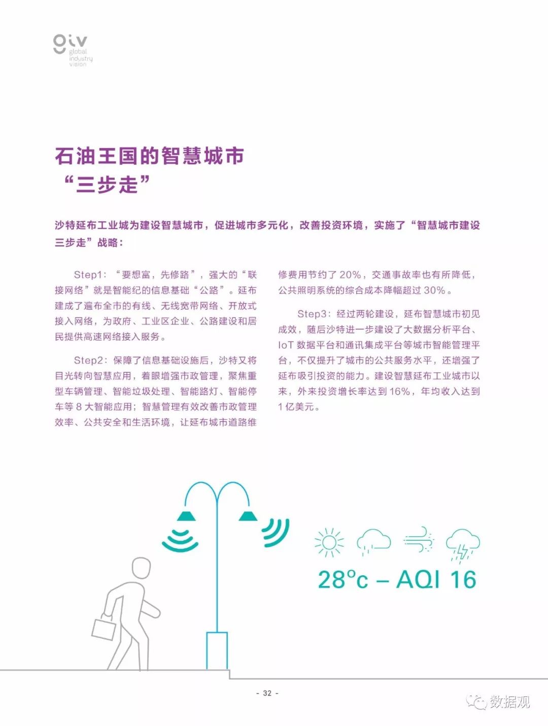 智库观点 第4页